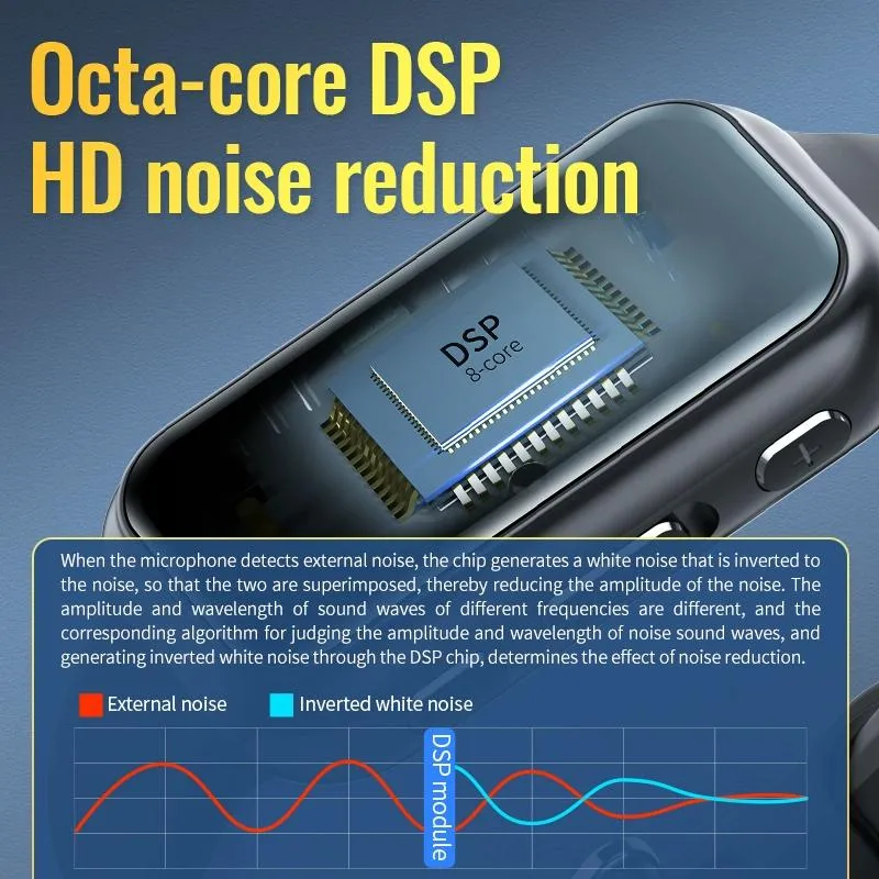 16Gb Bluetooth Bracelet With Smart Hd Noise Reduction